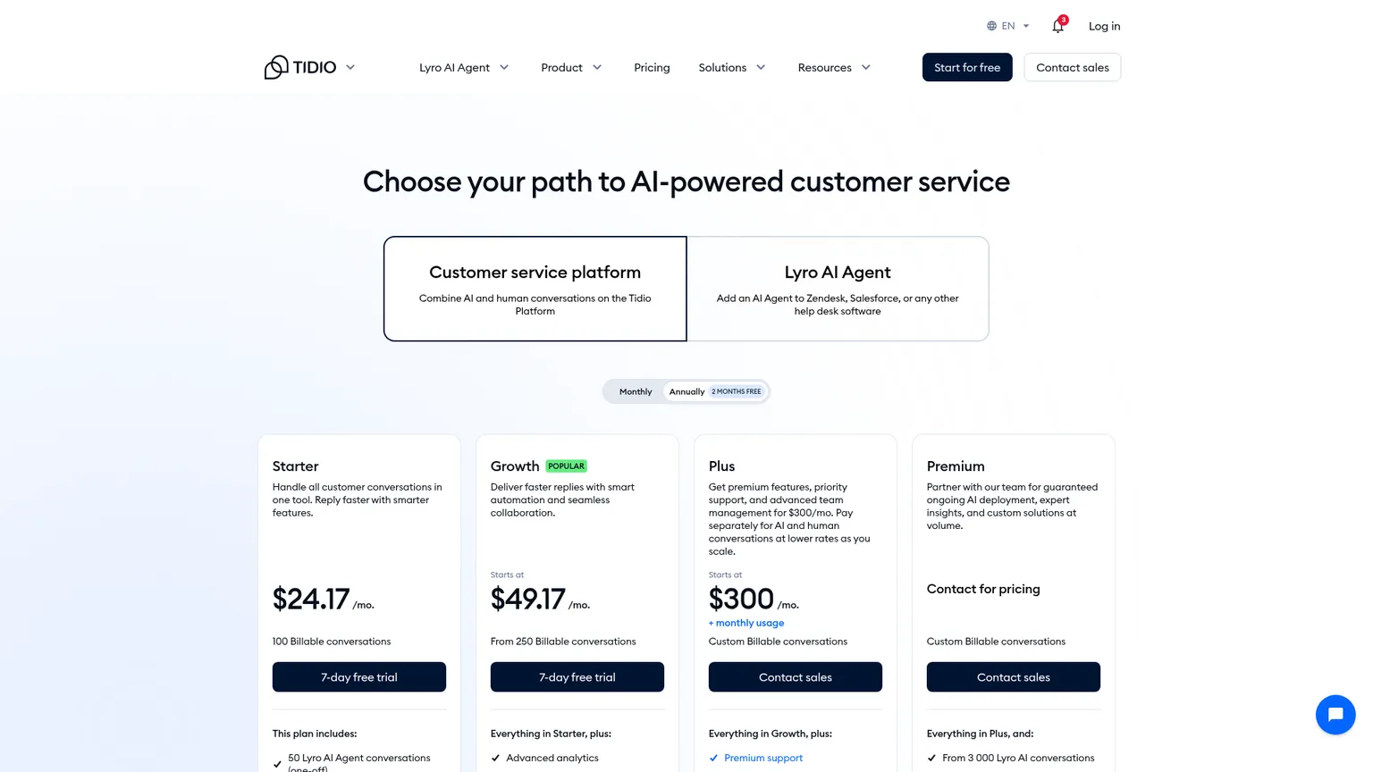 Página de precios de Tidio con los planes de atención al cliente y las cuotas de Lyro AI