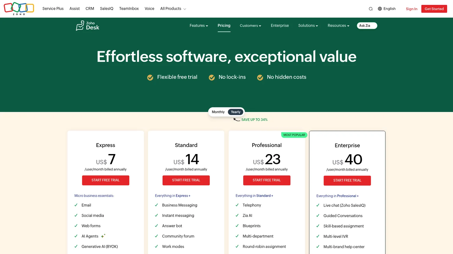 Página de precios de Zoho Desk con Free, Express, Standard, Professional y Enterprise